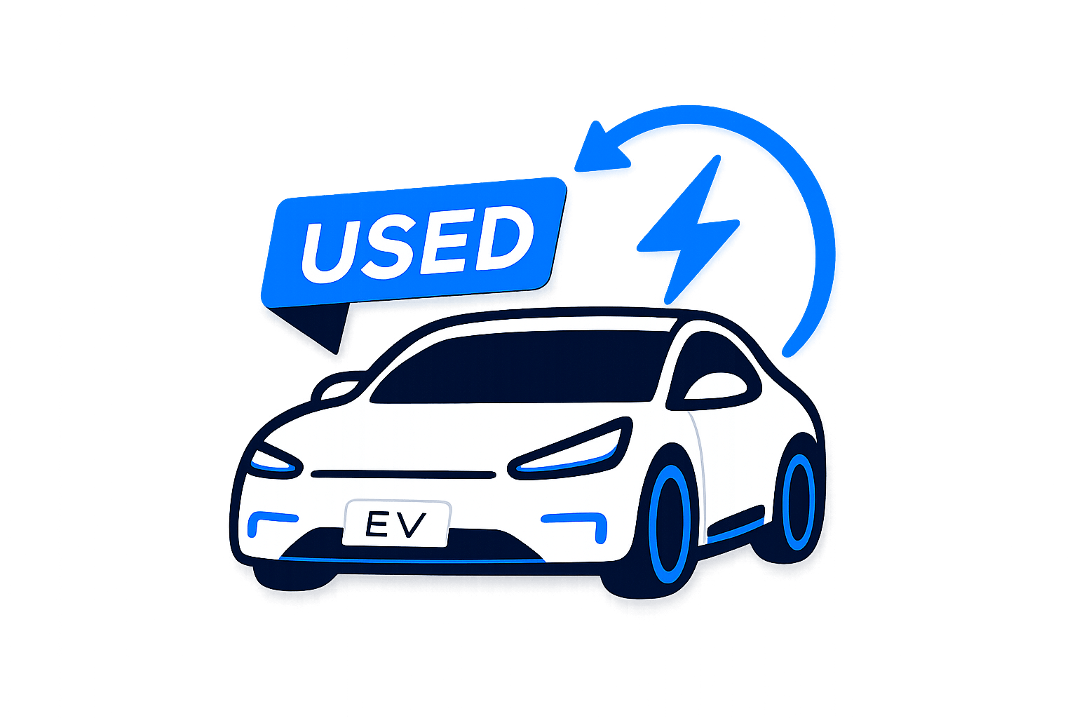 Used EVs