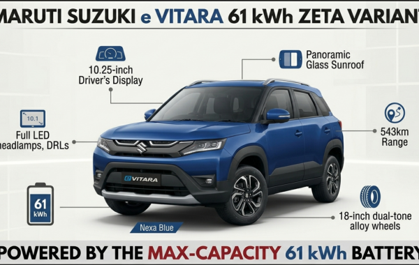 Maruti Suzuki Sees Surge in Demand for 61 kWh e Vitara EV Variants