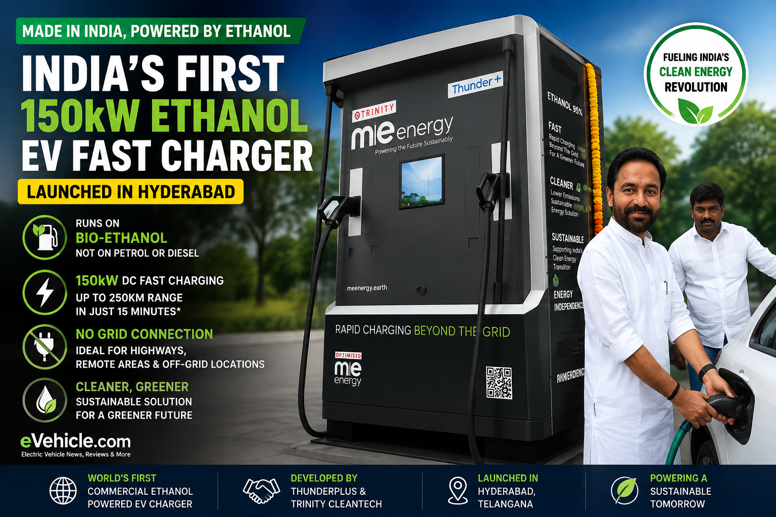 India’s First Ethanol-Powered EV Fast Charger Launched: 150kW Off-Grid Charging Without Electricity Grid – Here’s How It Works