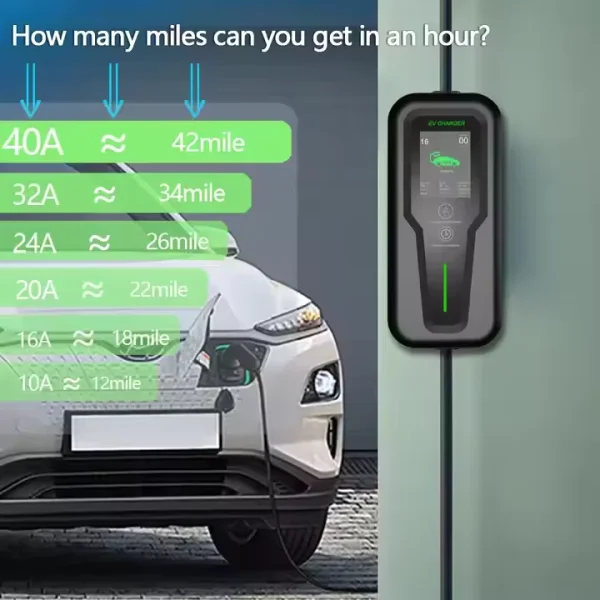 Goodlink Portable Electric Car Charging Station