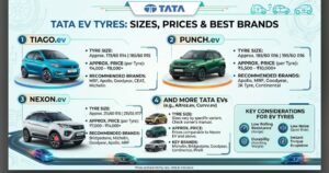 Tata EV Tyres: Sizes, Prices and Best Tyre Brands for Tiago EV, Punch EV, Nexon EV and More